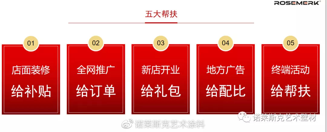 5大帮扶政策